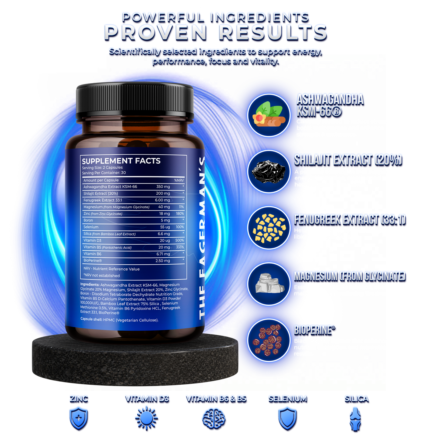 Male Lifestyle Optimisation Supplement