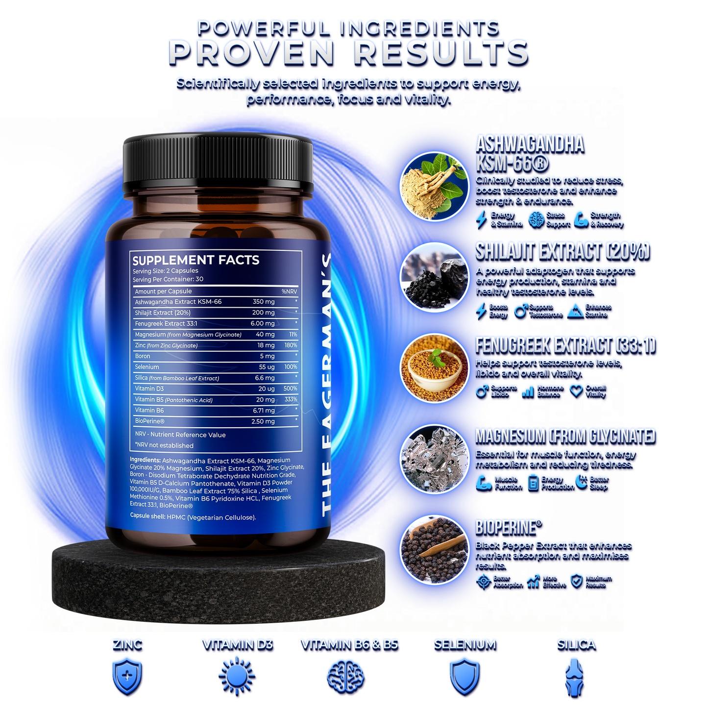 Male Lifestyle Optimisation Supplement