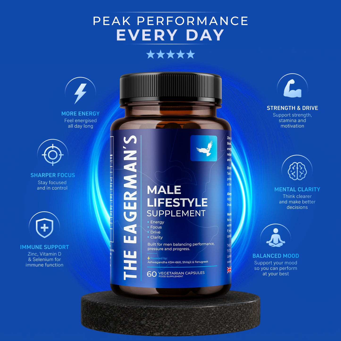 Male Lifestyle Optimisation Supplement